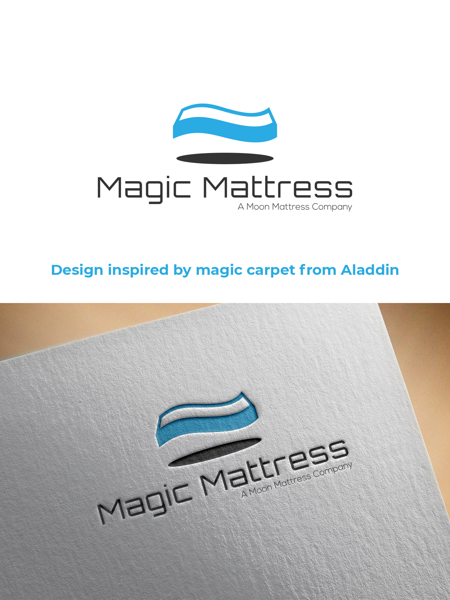 Logo Design by Arun 25 for this project | Design #26609751