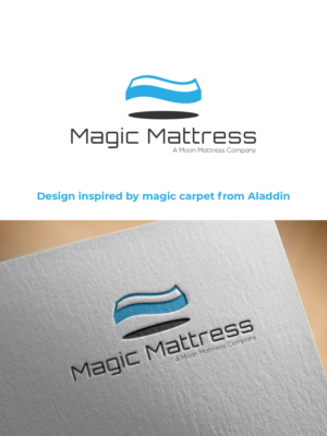 Logo Design by Arun 25 for this project | Design: #26609751