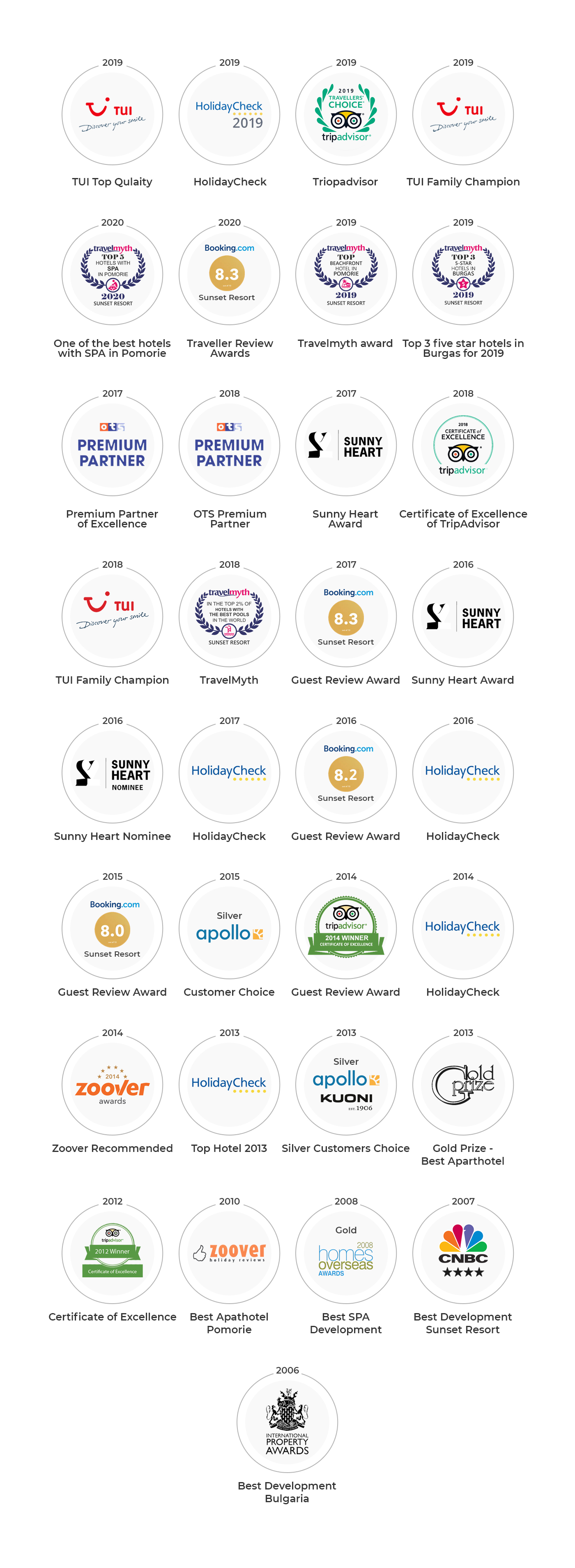 Web Design par Starlyn DS pour Belfild Sofia EOOD | Design #26696055