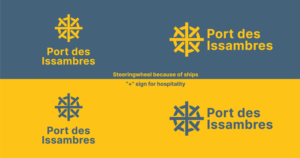 Logo-Design von FogelDesign für dieses Projekt | Design: #26696711