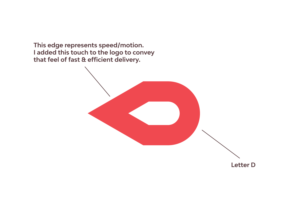 Design de Logo par Lub_Design pour Cornucopia World Ltd | Design : #26626483