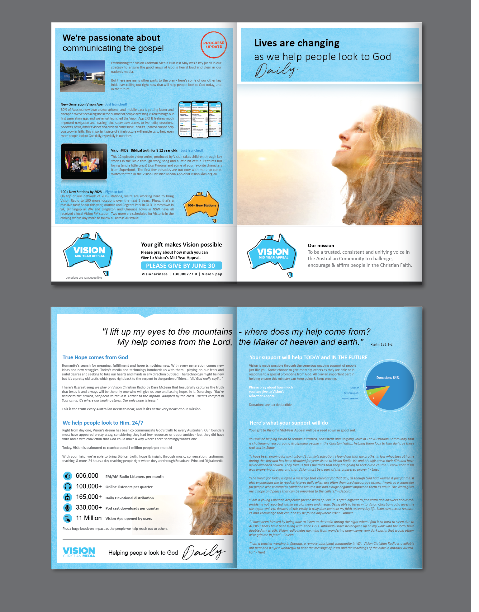 Flyer-Design von alex989 für dieses Projekt | Design #26653854