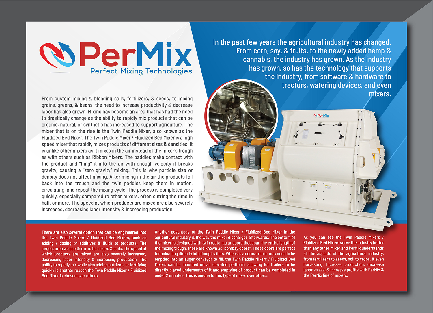 Design Publicitaire par Deziners Zone pour PerMix North America | Design #26630086