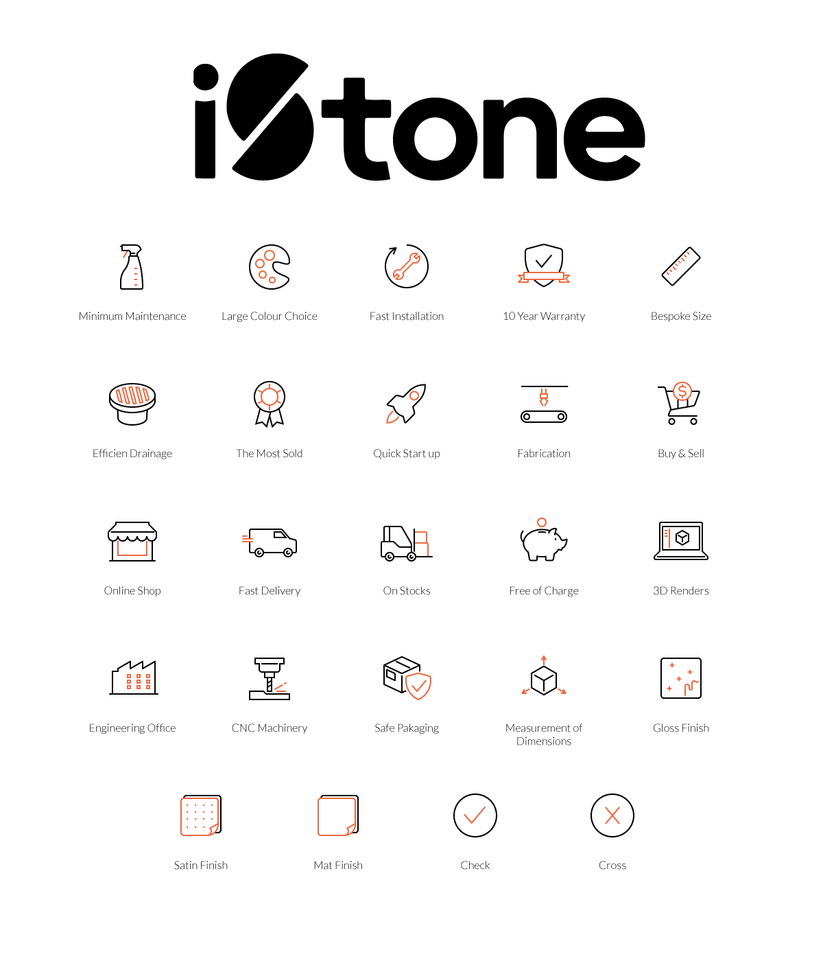 Icon Design by Rendra Creative Art for iStone | Design #26643810