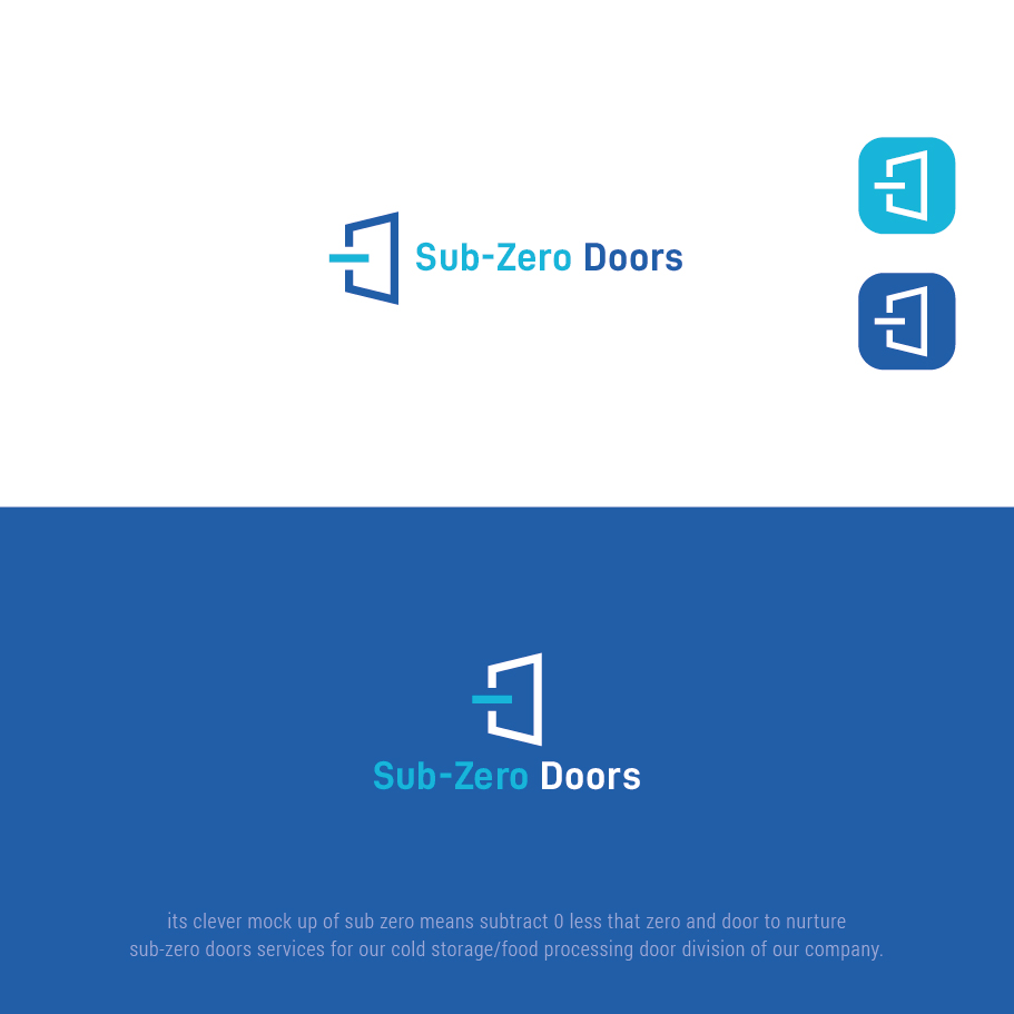 Logo-Design von nandkumar für dieses Projekt | Design #26649770