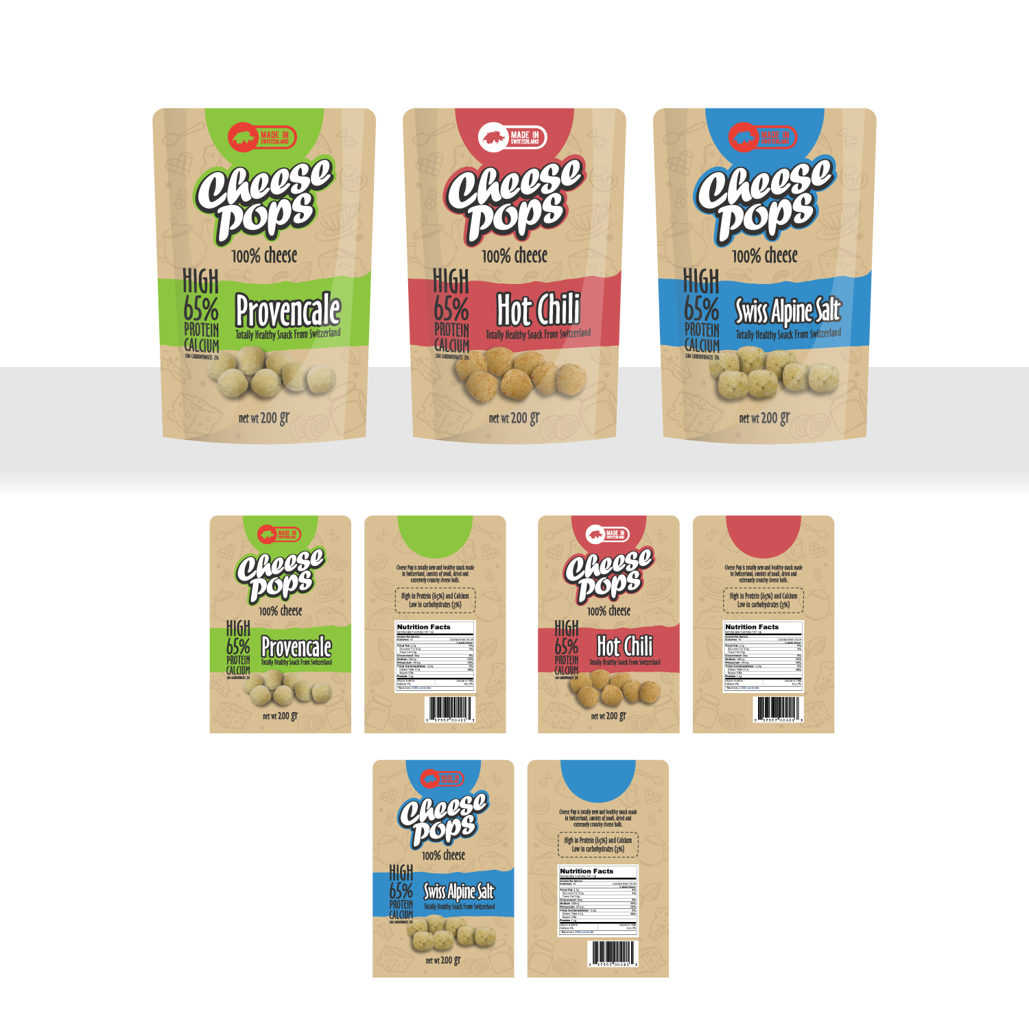 Packaging Design by taufik_alrahman for this project | Design #26680619