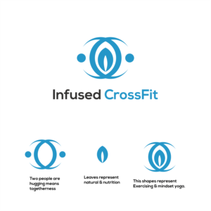 Logo Design by anikT940