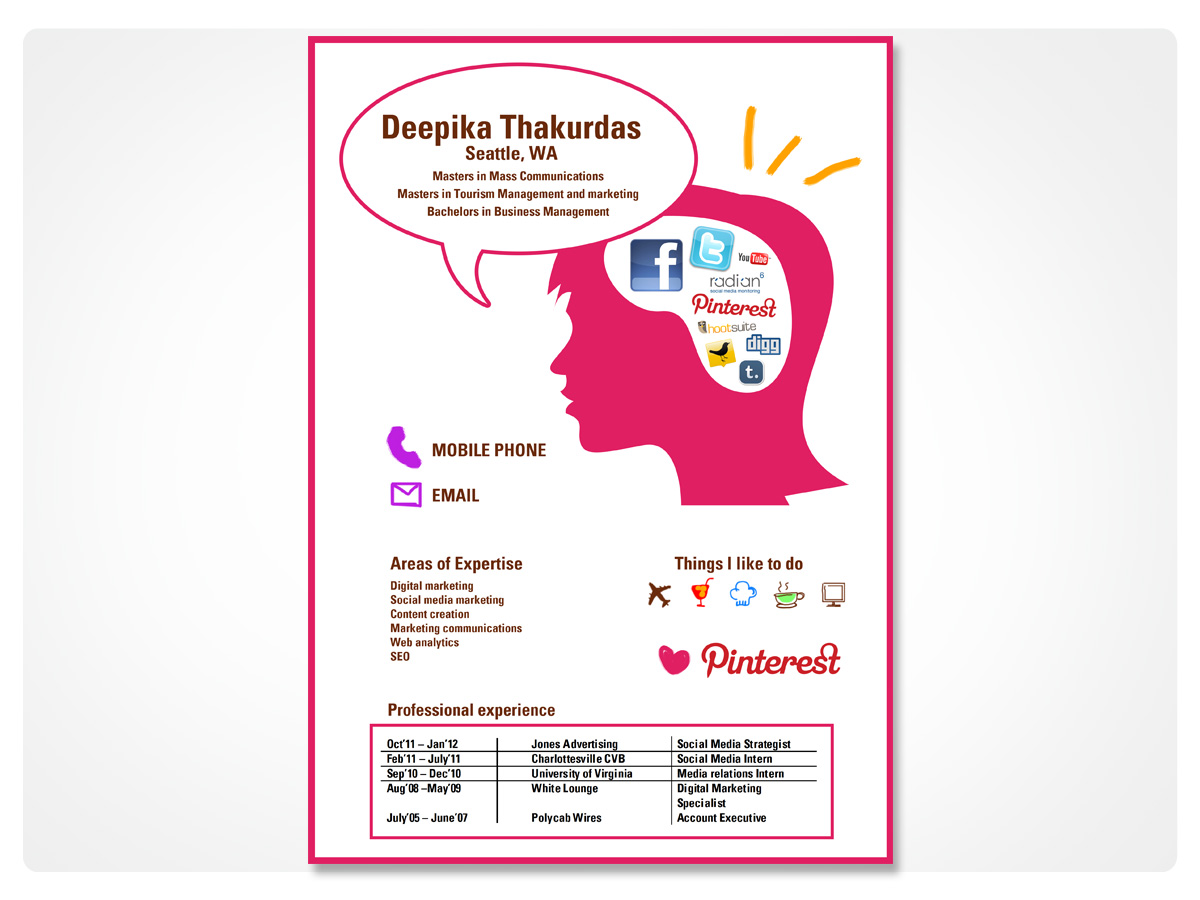 Resume Design by Vicez for this project | Design #741175