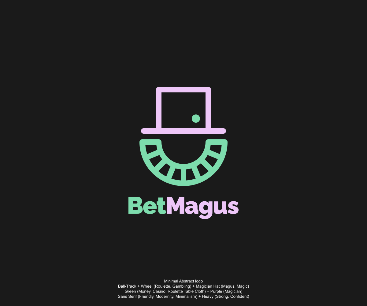 Logo Design by Sunilc for this project | Design #26661233