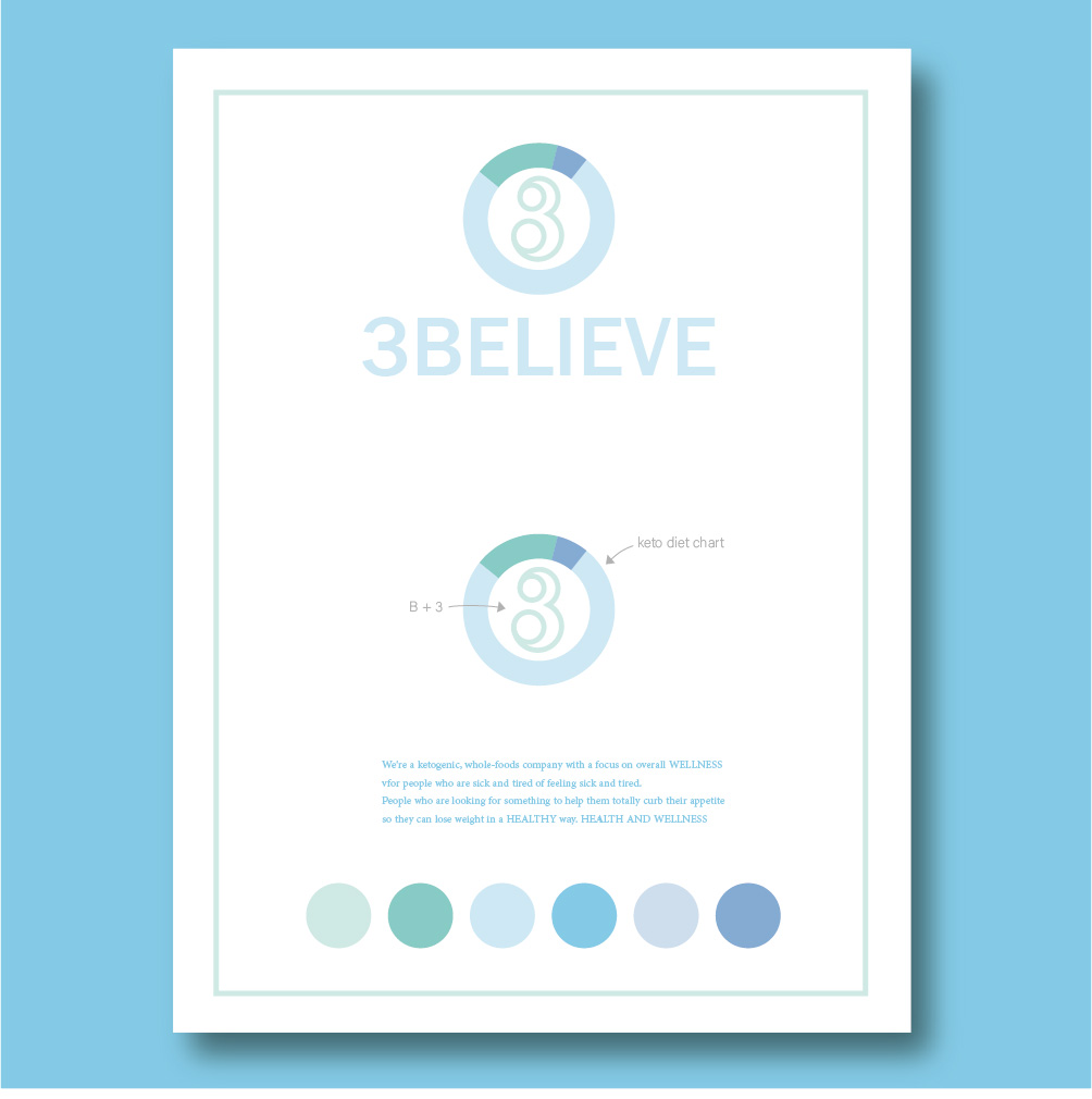Logo Design by Sarastudioo for Strategic Associates, LLC | Design #26664465