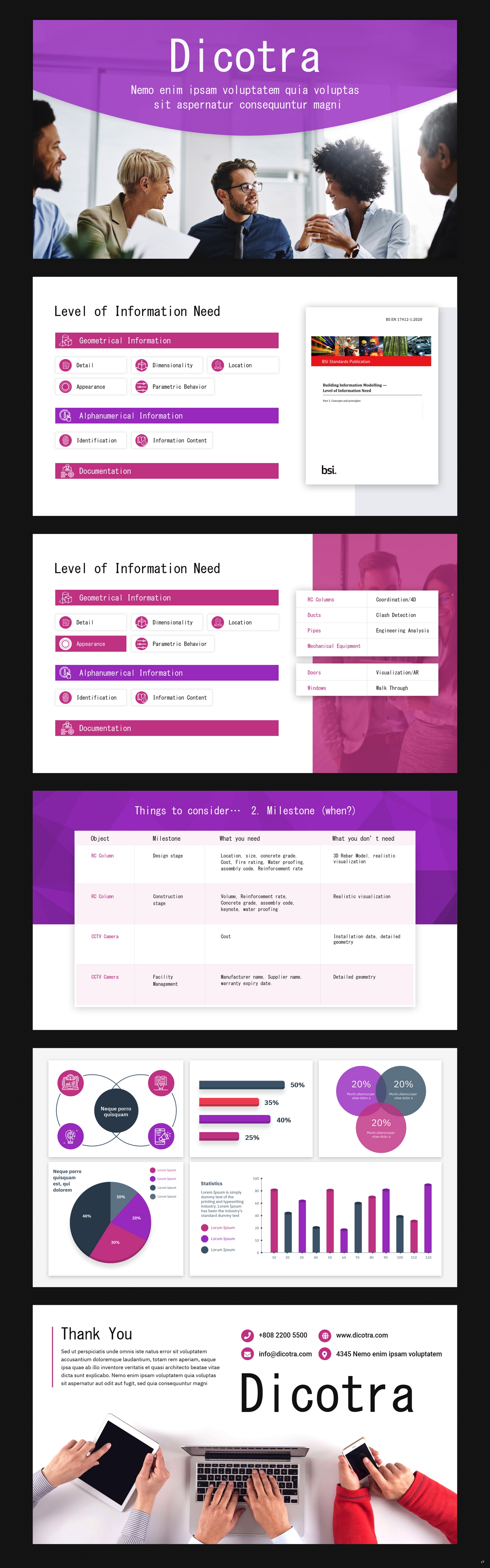 PowerPoint Design by pb for this project | Design #26689931