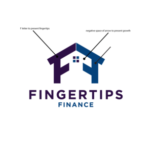Logo Design by _enma for this project | Design: #26659993
