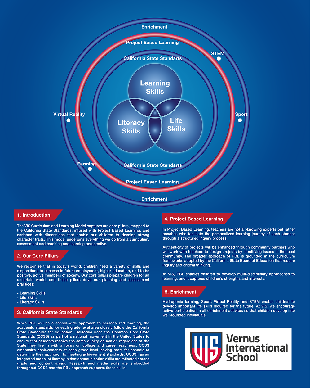 Diseño Gráfico por vectoradics para BBD Solutions FZ LLC | Diseño #26651623