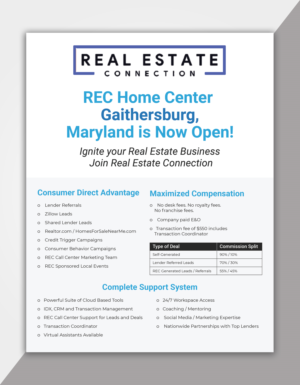 Flyer Design by Creative Stock
