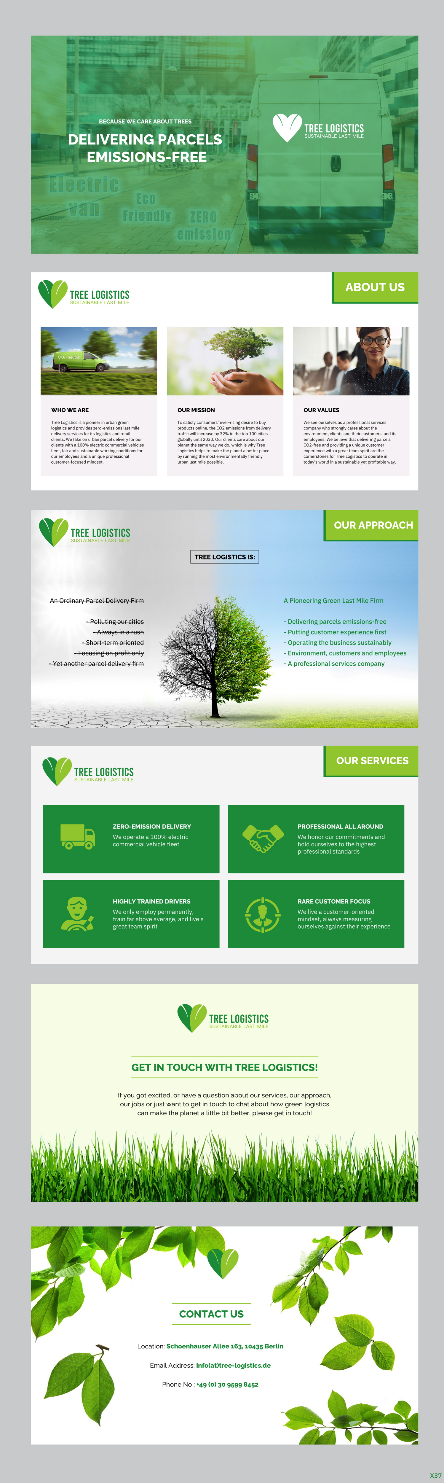 PowerPoint Design by pb for this project | Design #26663549