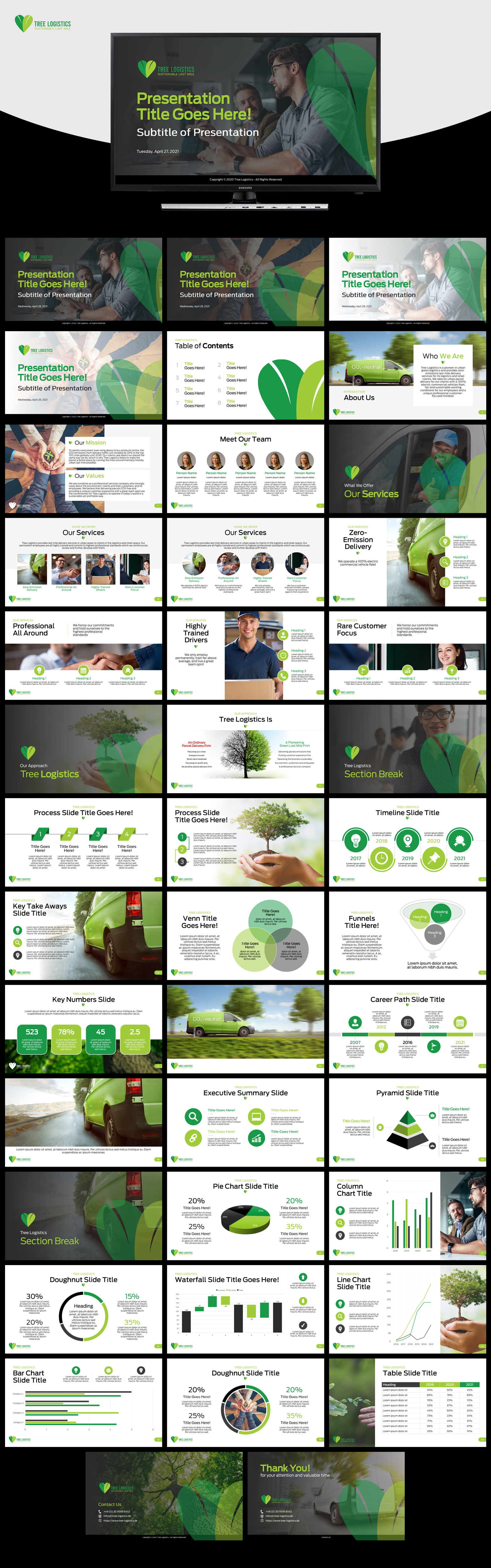 PowerPoint Design by n2presents for this project | Design #26663407