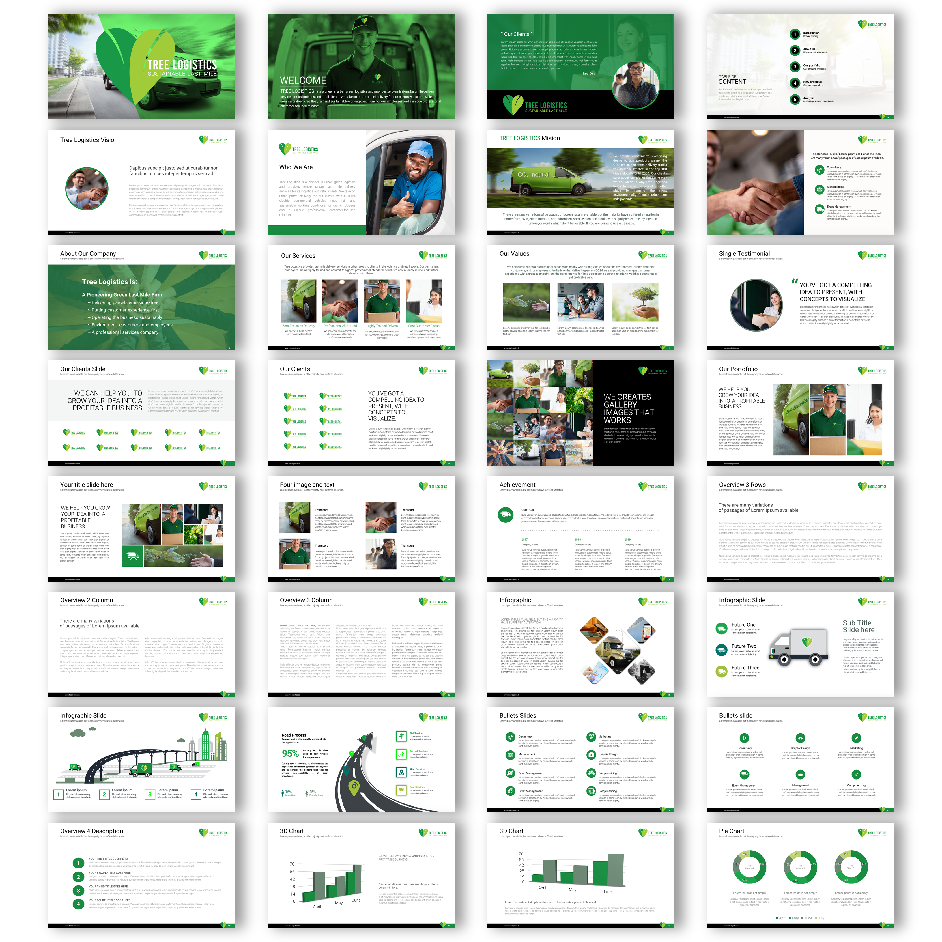 PowerPoint Design by joseborgesbarboza 2 for this project | Design #26682408