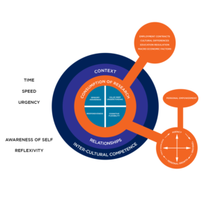 Diseño Gráfico por OrangeOctopus para este proyecto | Diseño #26660814