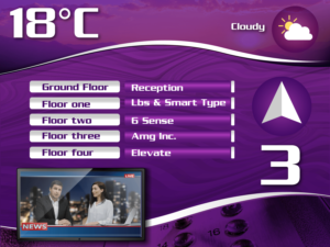  Lift display layouts for global brand | Diseño Gráfico por Rickyy