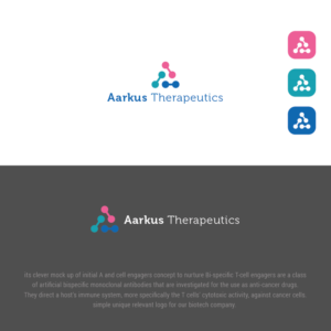 Logo-Design von nandkumar für dieses Projekt | Design: #26659513