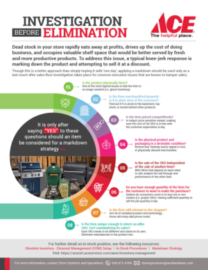 Infographic Design by Gmmieh for this project | Design: #26683774