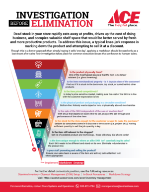 Infographic Design by Gmmieh for this project | Design: #26739134