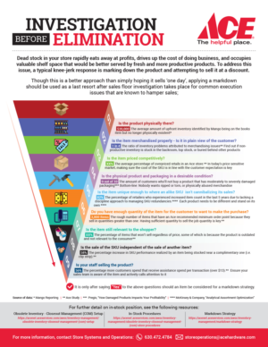 Infographic Design by Gmmieh for this project | Design: #26746386