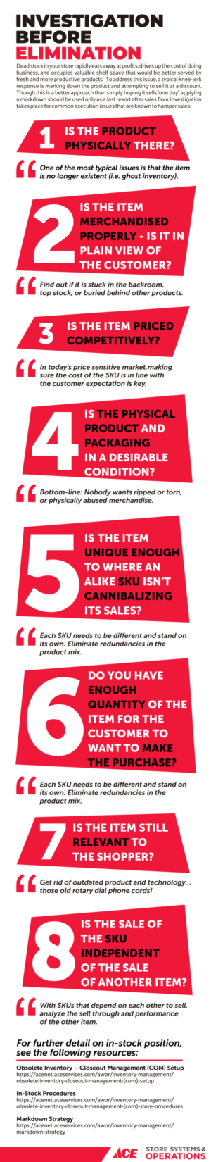 Infographic Design by Sangkasa for this project | Design: #26690324