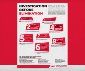 Infographic Design by Davi The Average for this project | Design #26695867