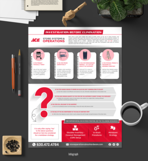 Infographic Design by SAI DESIGNS for this project | Design: #26672493