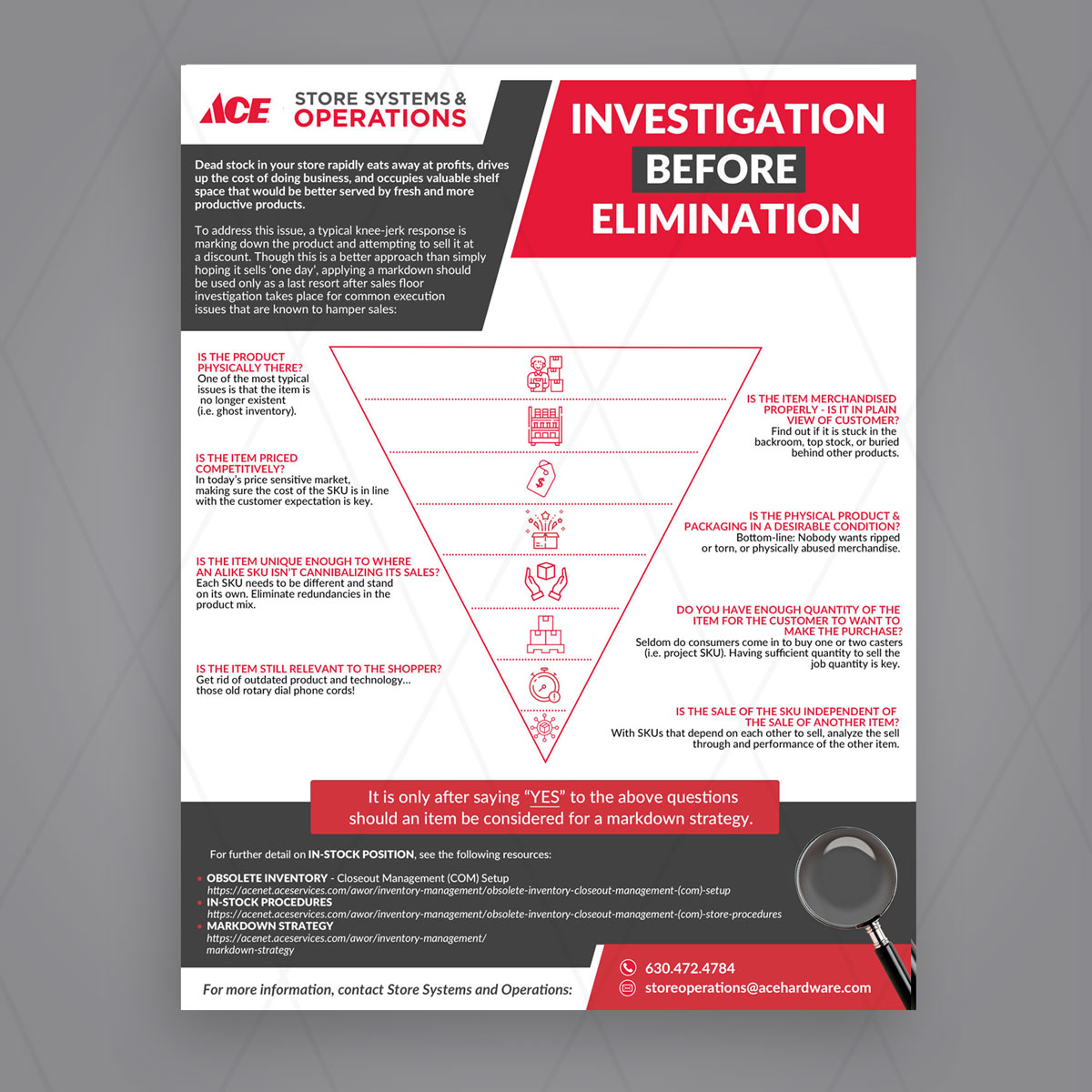 Infographic Design by DA. for this project | Design #26685986