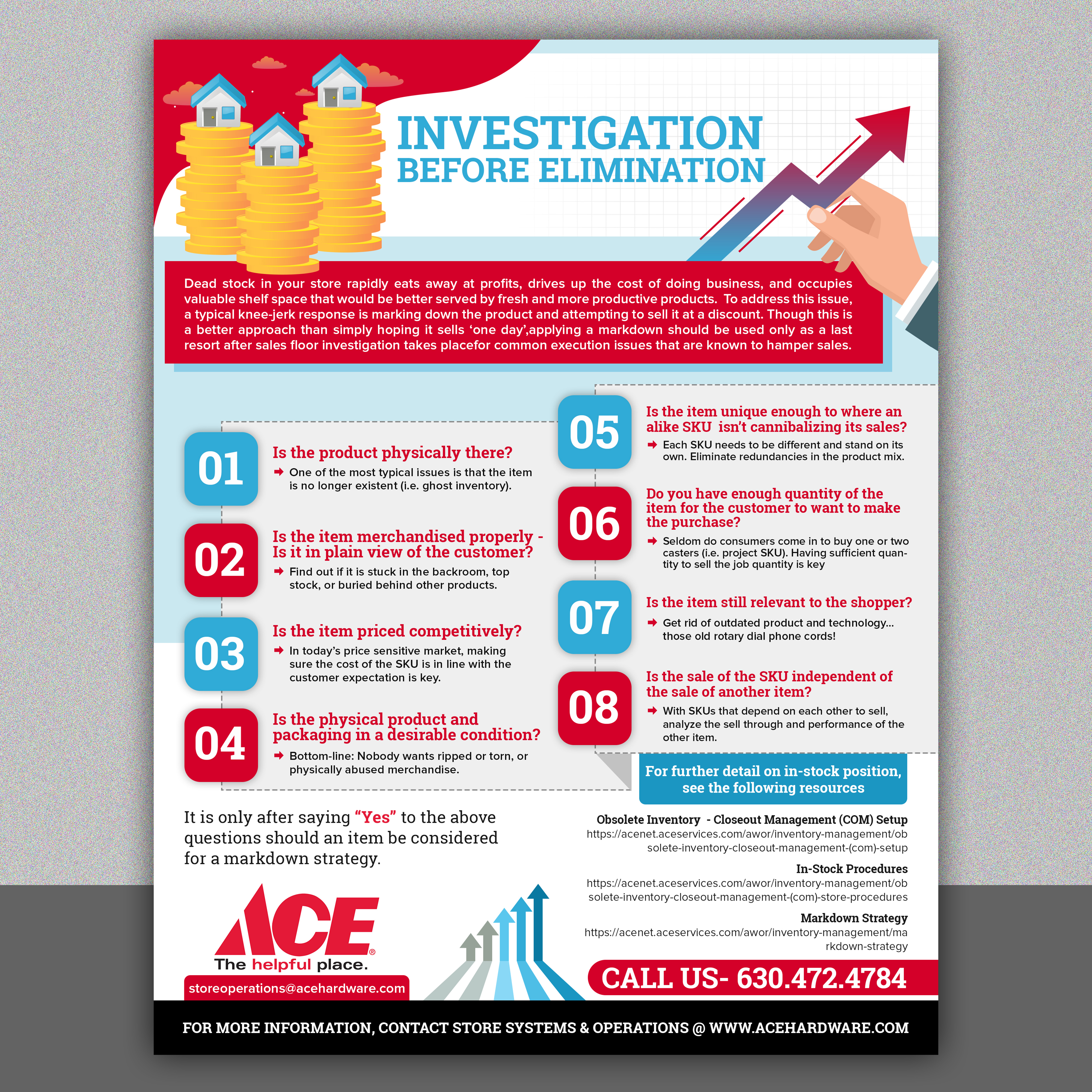 Infographic Design by Graphic Gallery for this project | Design #26688202