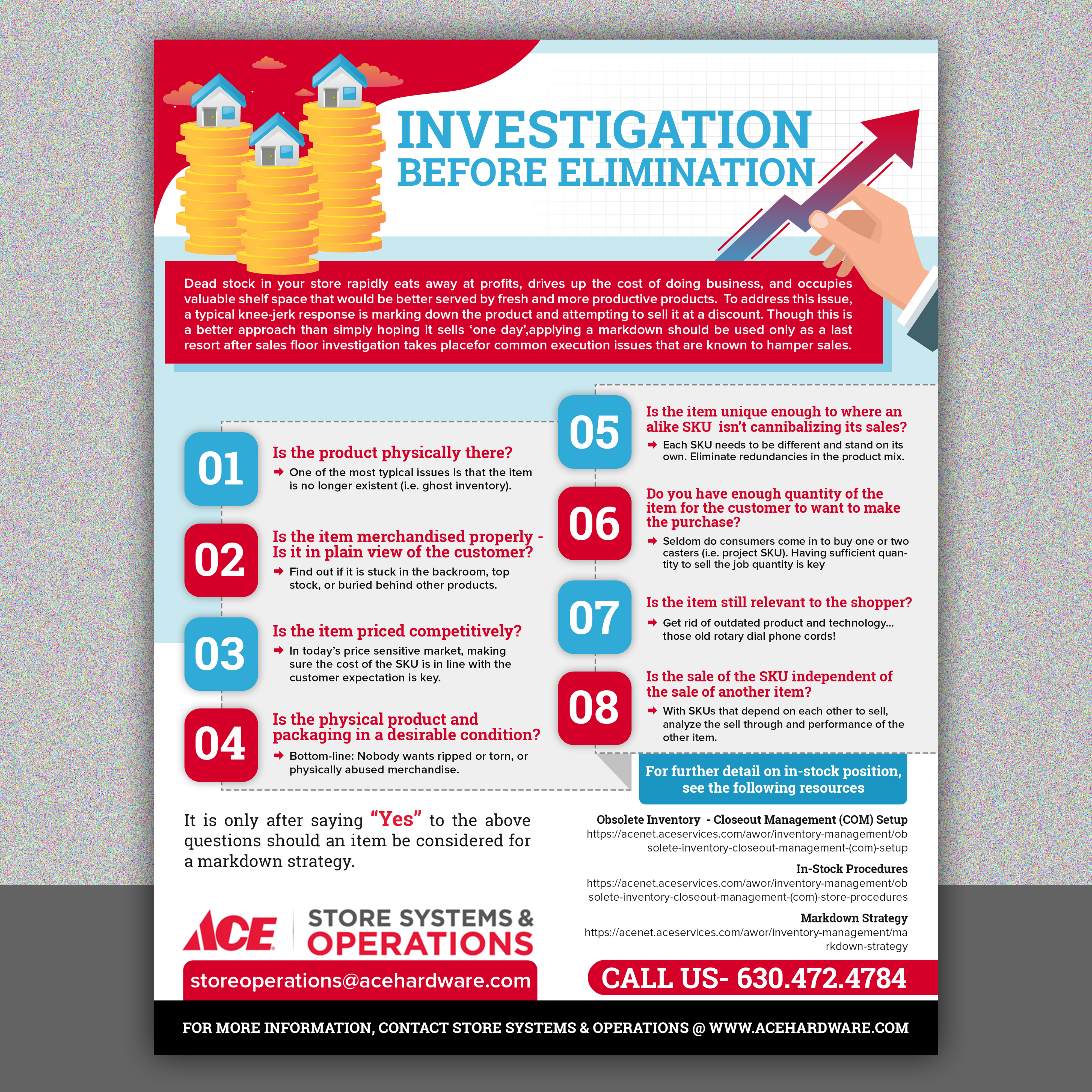 Infographic Design by Graphic Gallery for this project | Design #26688287