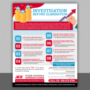 Infographic Design by Designer Creation for this project | Design #26688287