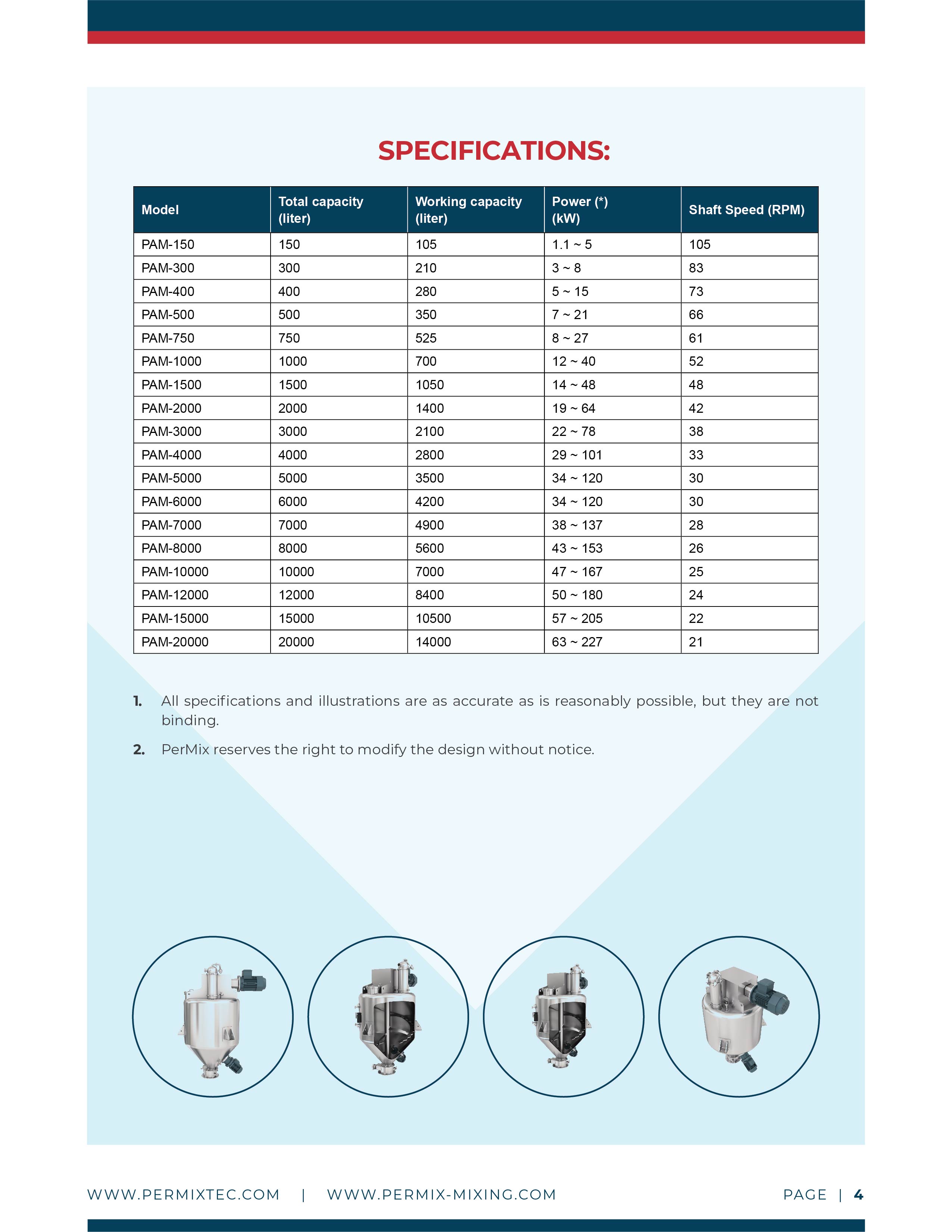 Brochure Design by Syed Shariq Ali for PerMix North America | Design #26685130