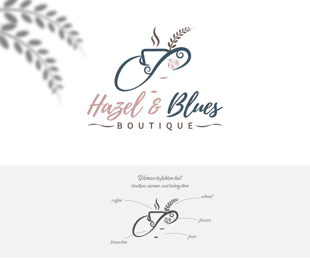 Logo Design by SunuAji_DC for this project | Design #26690393