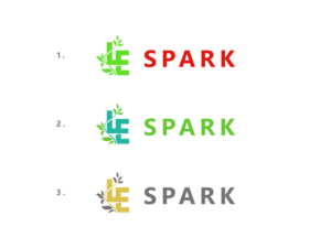 Logo-Design von nhpawar für dieses Projekt | Design #26677241