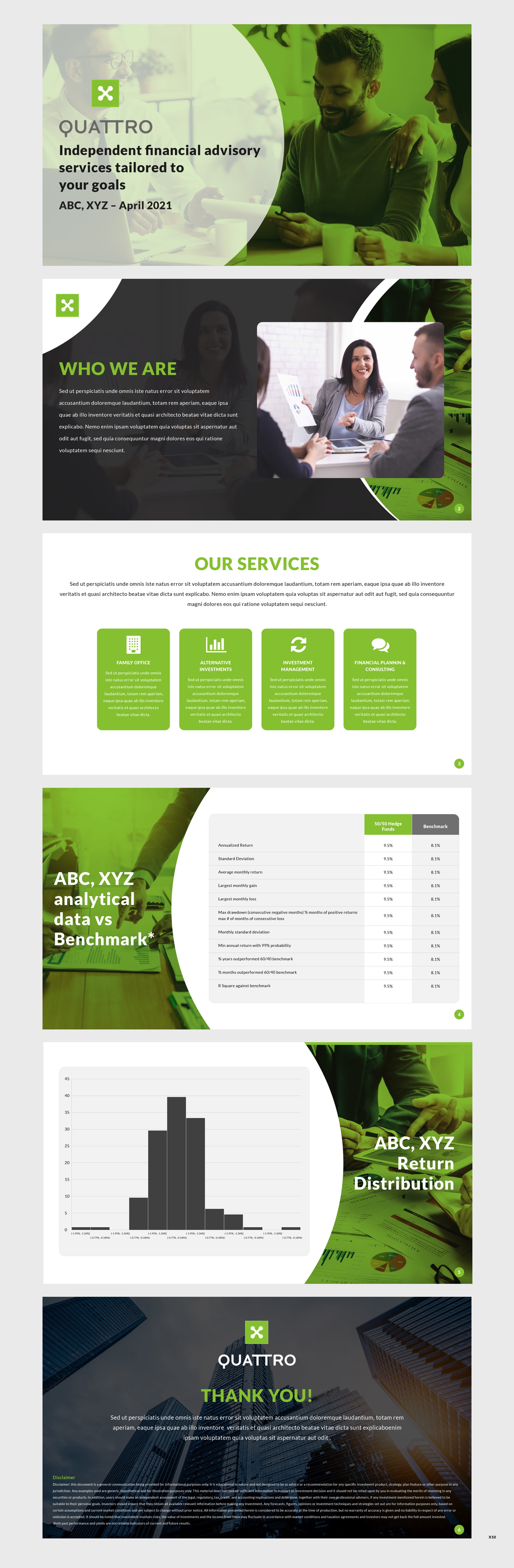PowerPoint Design by pb for this project | Design #26669299