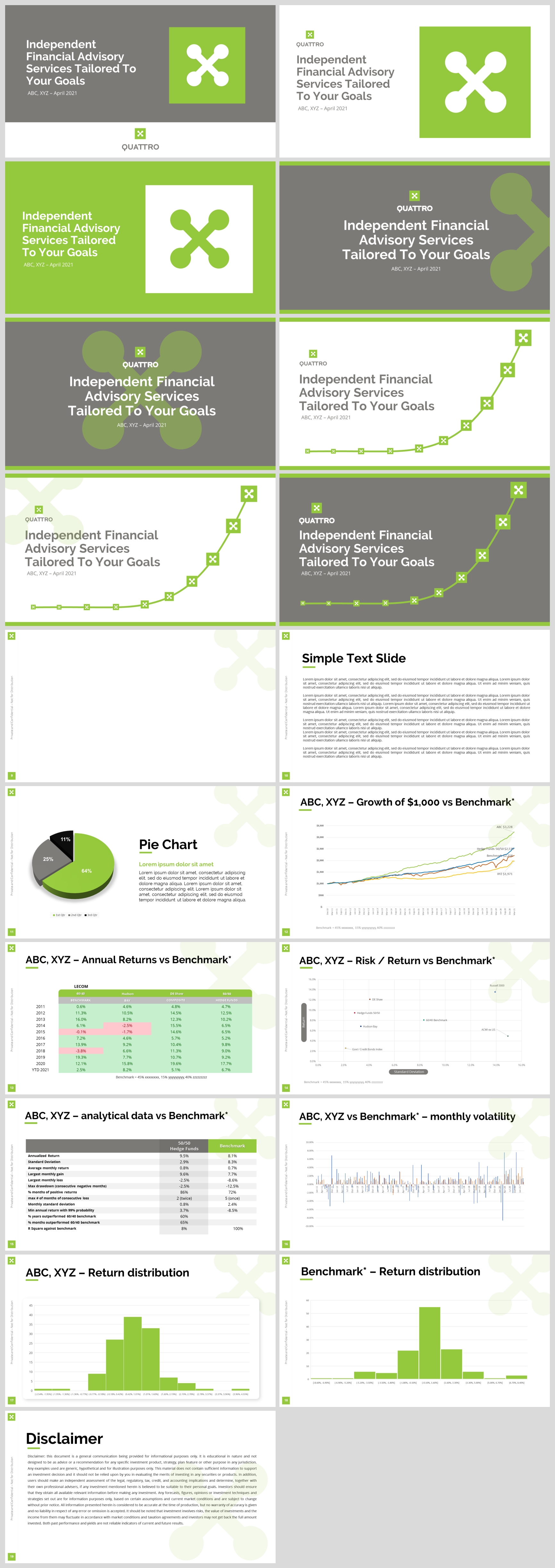 PowerPoint Design by IndreDesign for this project | Design #26694325