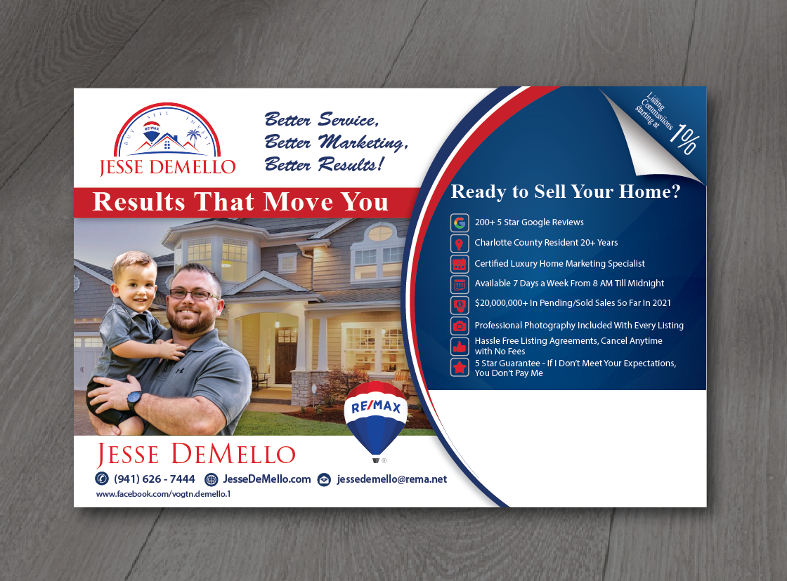 Postcard Design by alex989 for this project | Design #26684349