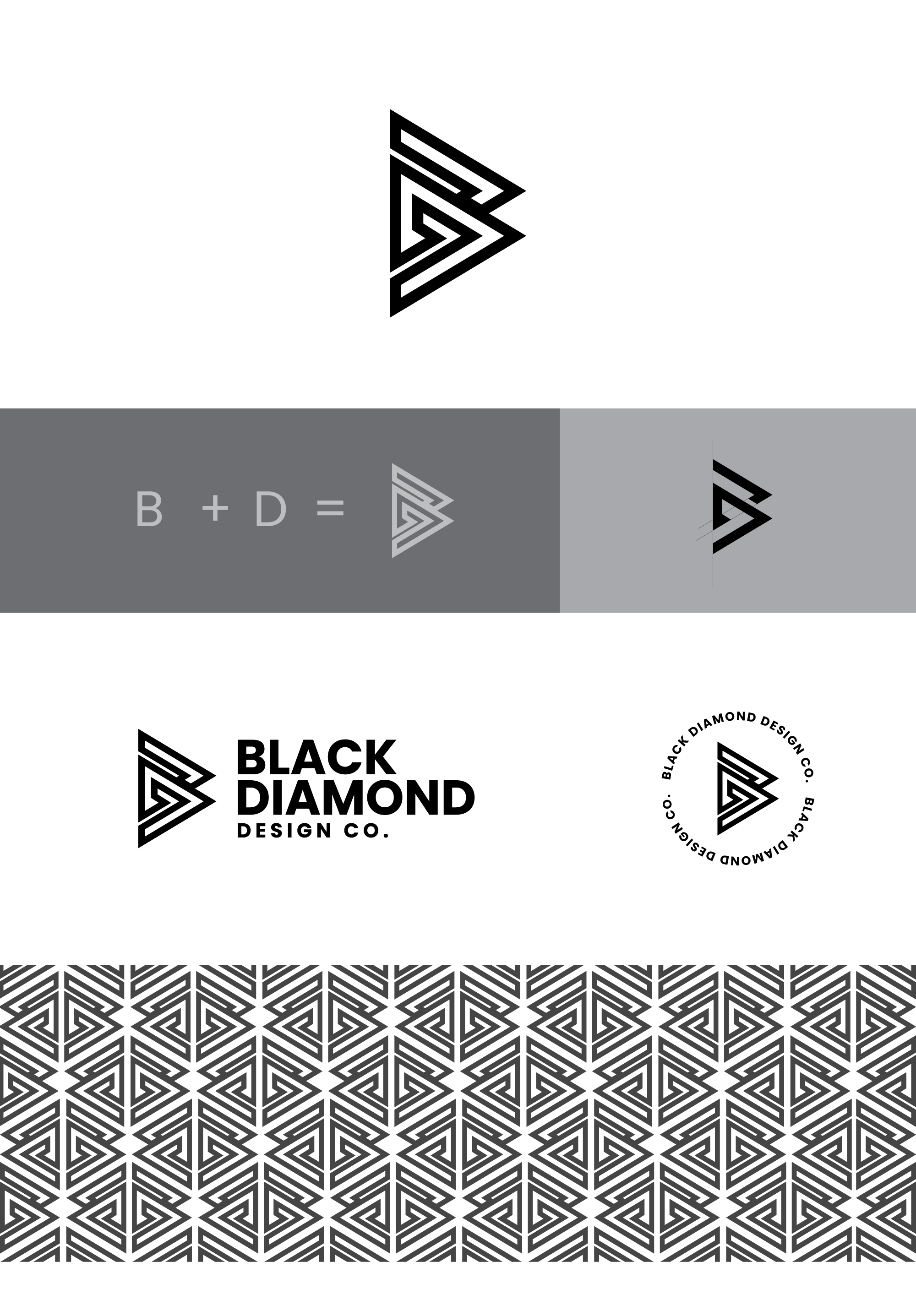 Logo Design by yudaharv for this project | Design #26668676