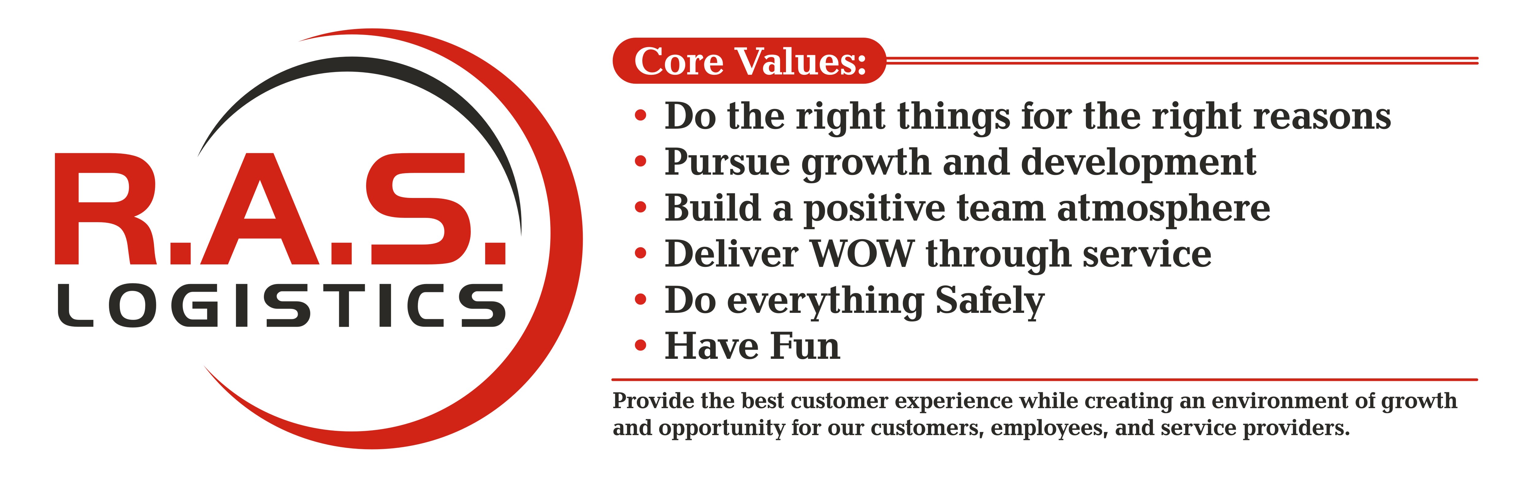 Poster Design by khurmidheeraj31 for this project | Design #26678699