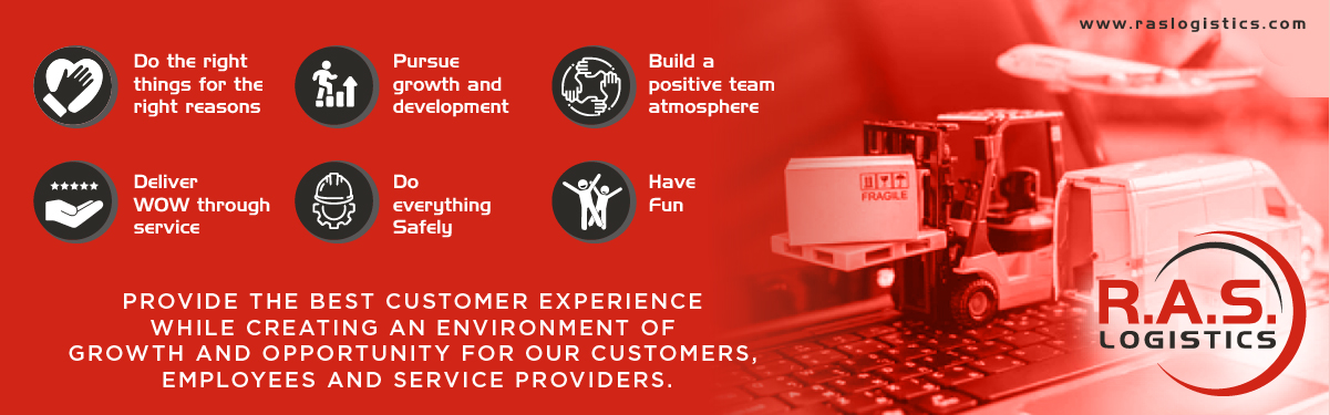 Poster Design by avi's for this project | Design #26706821