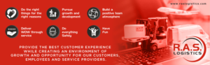 RAS Logistics - Banner 2.5' x 8' for 20+ locations | Poster-Design von avi's