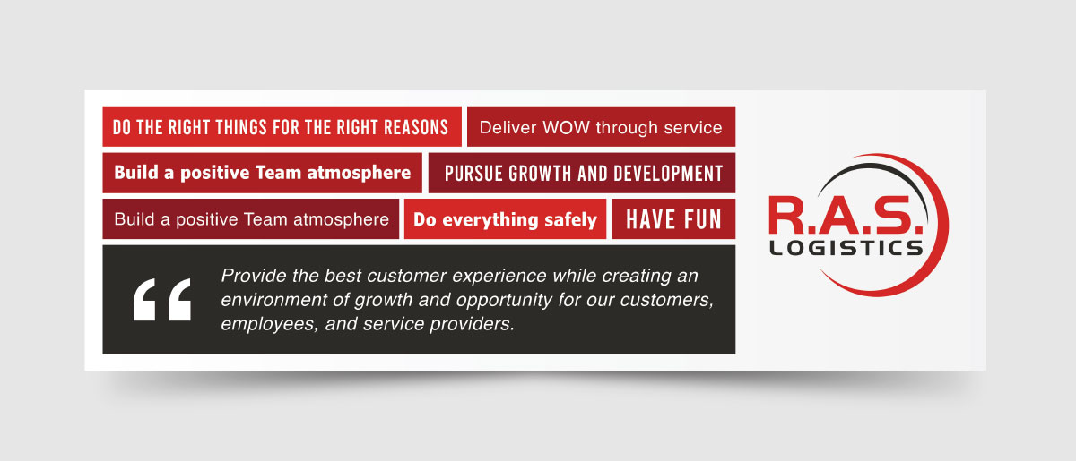 Poster Design by JK18 for this project | Design #26686668