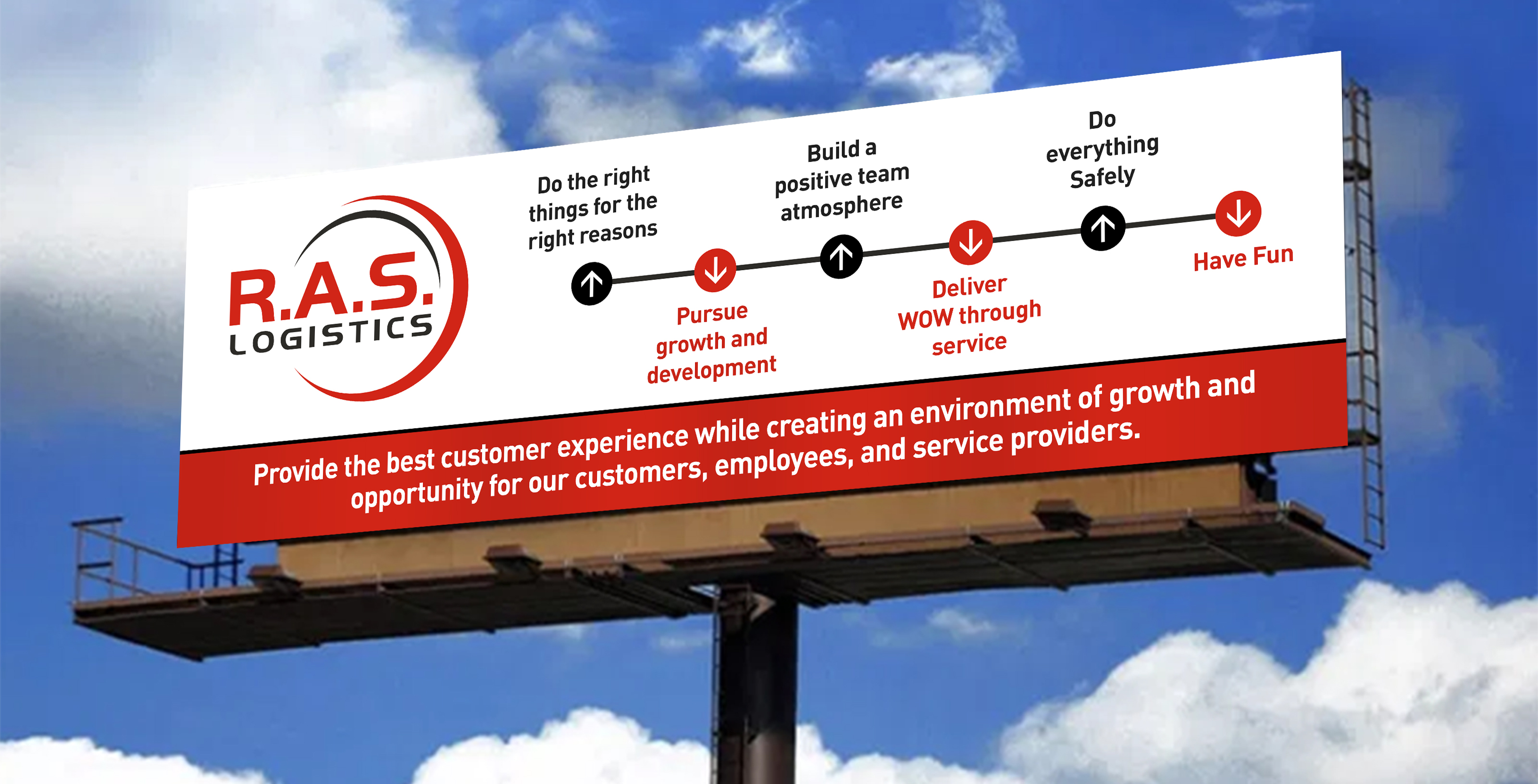 Design de Poster par SAI DESIGNS pour ce projet | Design #26706336