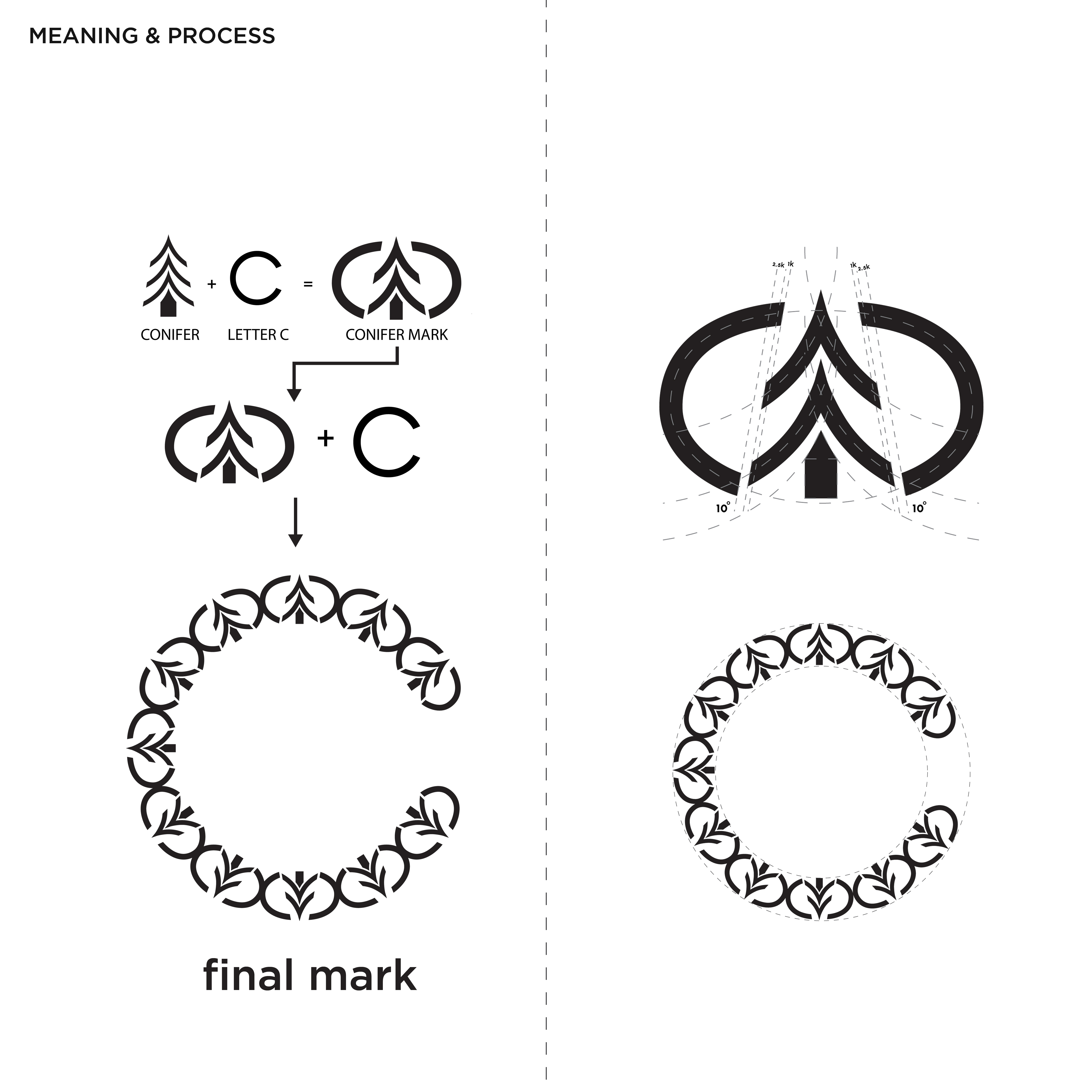 Logo Design by by kin for this project | Design #26803195