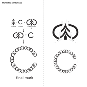 Diseño de Logo por by kin para este proyecto | Diseño: #26803195