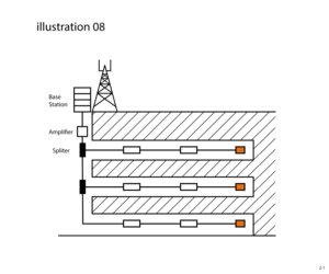 Illustration Design by jnh for this project | Design: #26693723