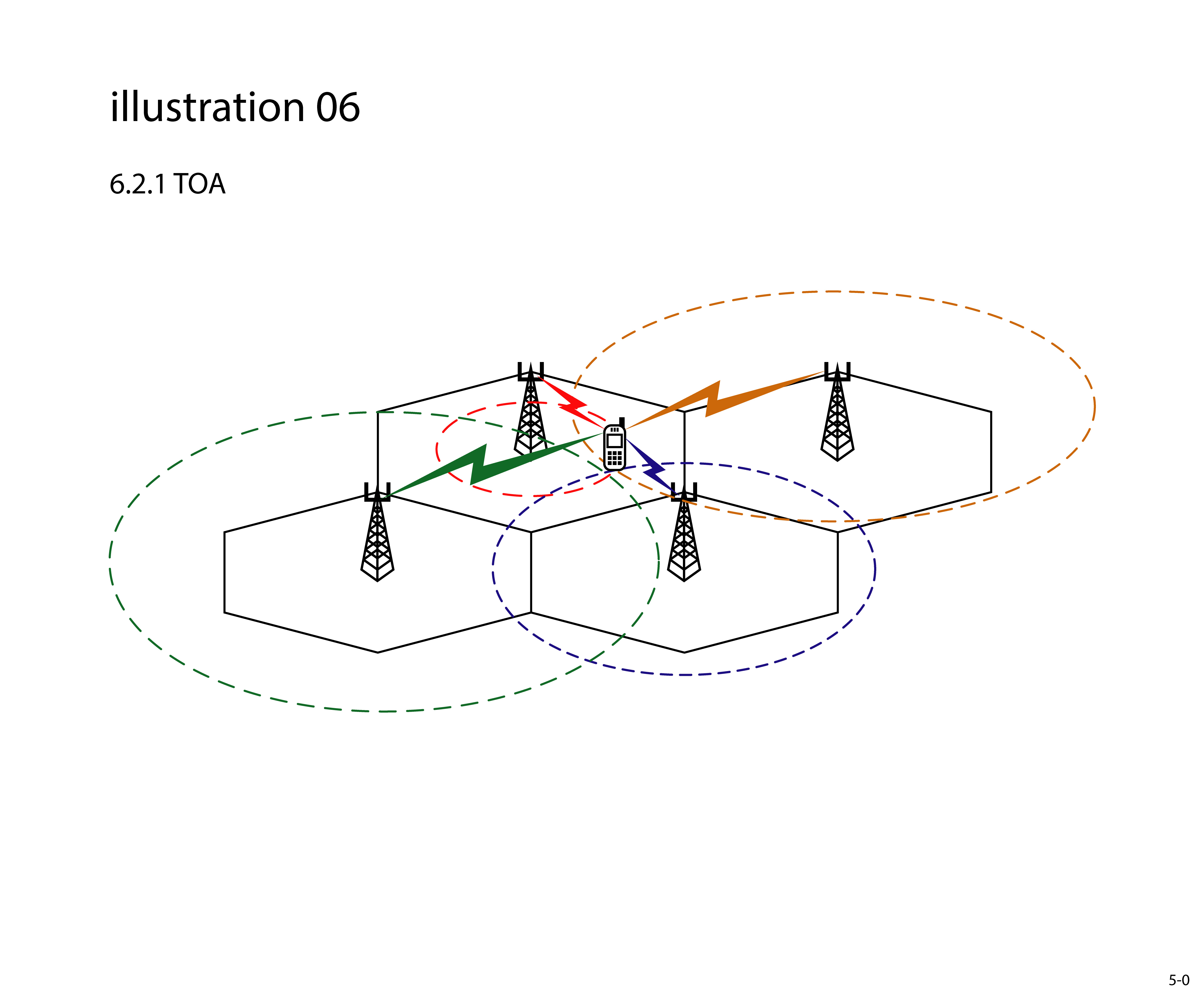 Illustration-Design von jnh für dieses Projekt | Design #26695253